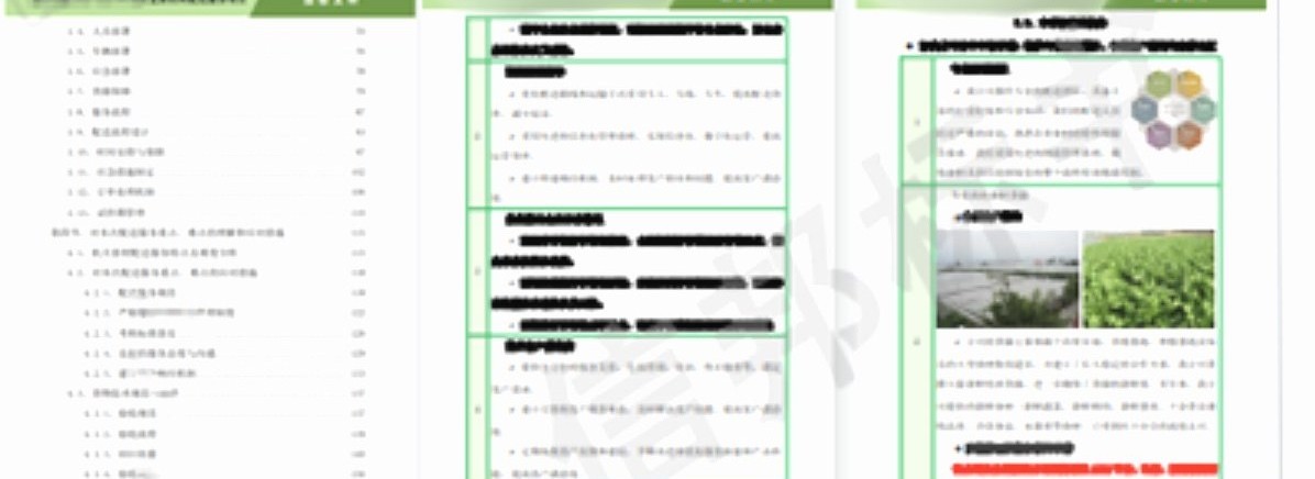 采购类标书